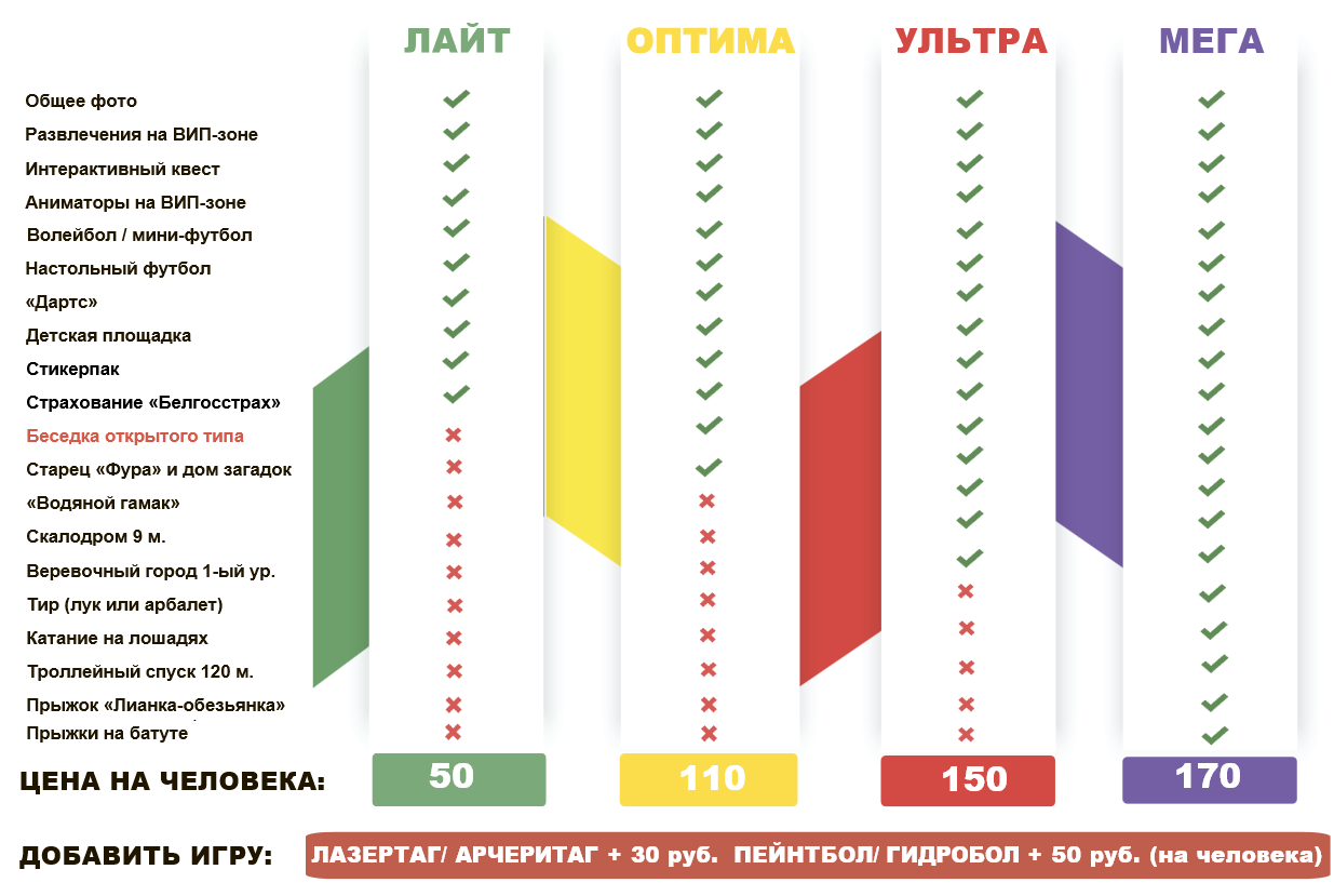 Предложение